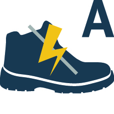 ikony normy, obuv..-56