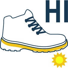 ikony normy, obuv_2024-145