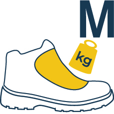 ikony normy, obuv_2024-147